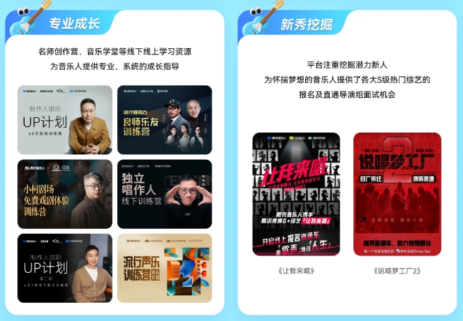 騰訊音樂人2025扶持計(jì)劃 以多元精準(zhǔn)舉措與專業(yè)視覺服務(wù)，構(gòu)筑音樂人全面成長(zhǎng)新階梯