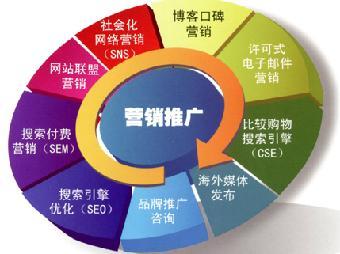 專業攝影塑造品牌形象，志趣網助力企業高效推廣