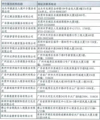 廣東官方認證自費留學中介名單發布 擦亮雙眼，遠離“黑中介”陷阱